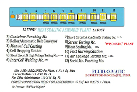 Fluidomatic