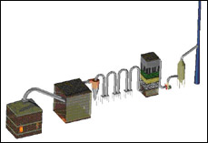 Fluidomatic
